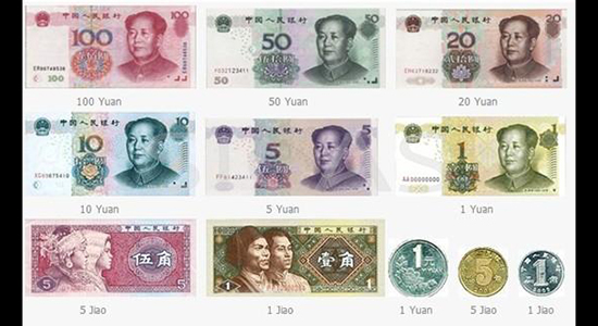 how to reconginze CNY, face value on RMB